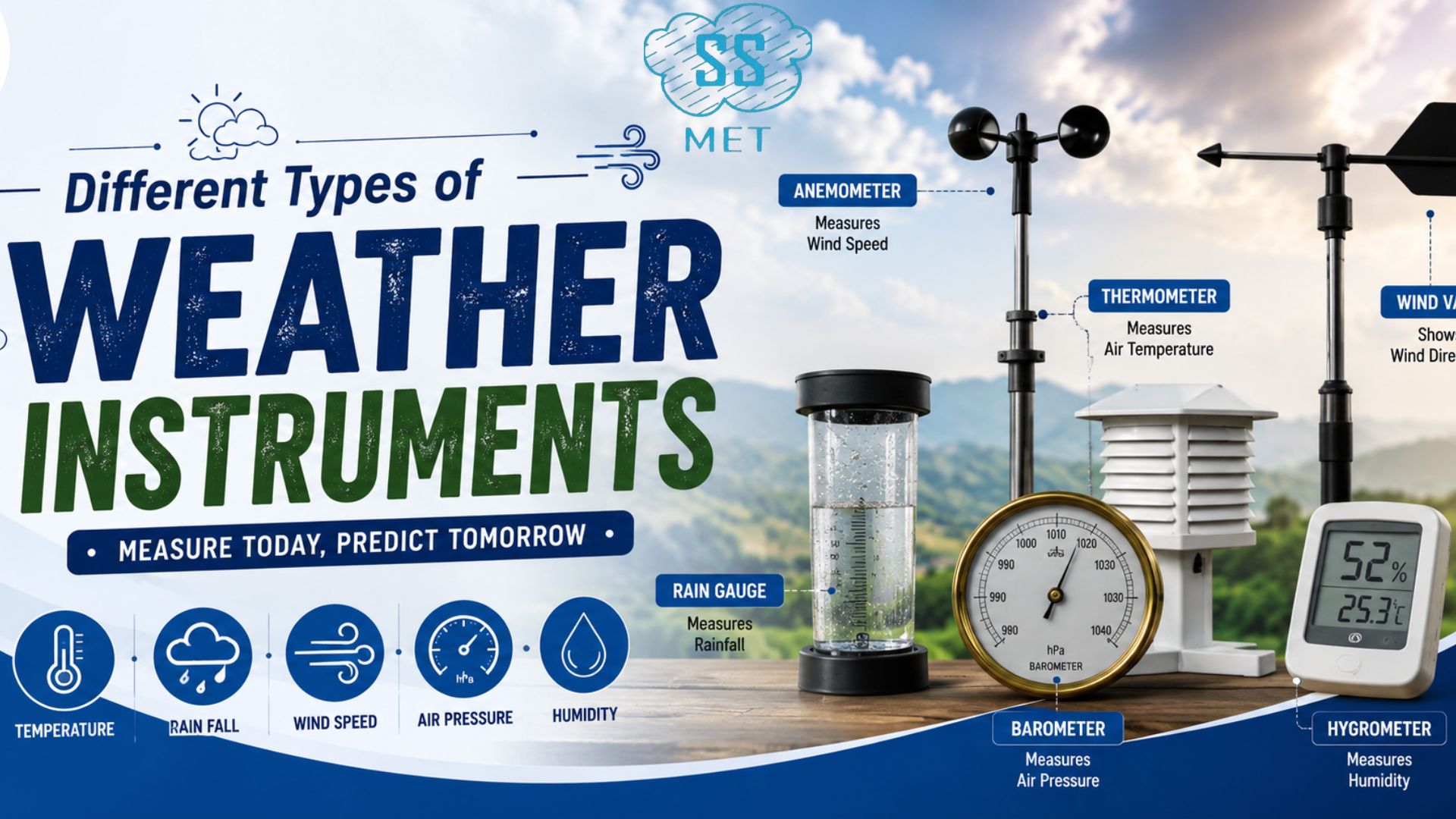 Different Types of Weather Instruments
